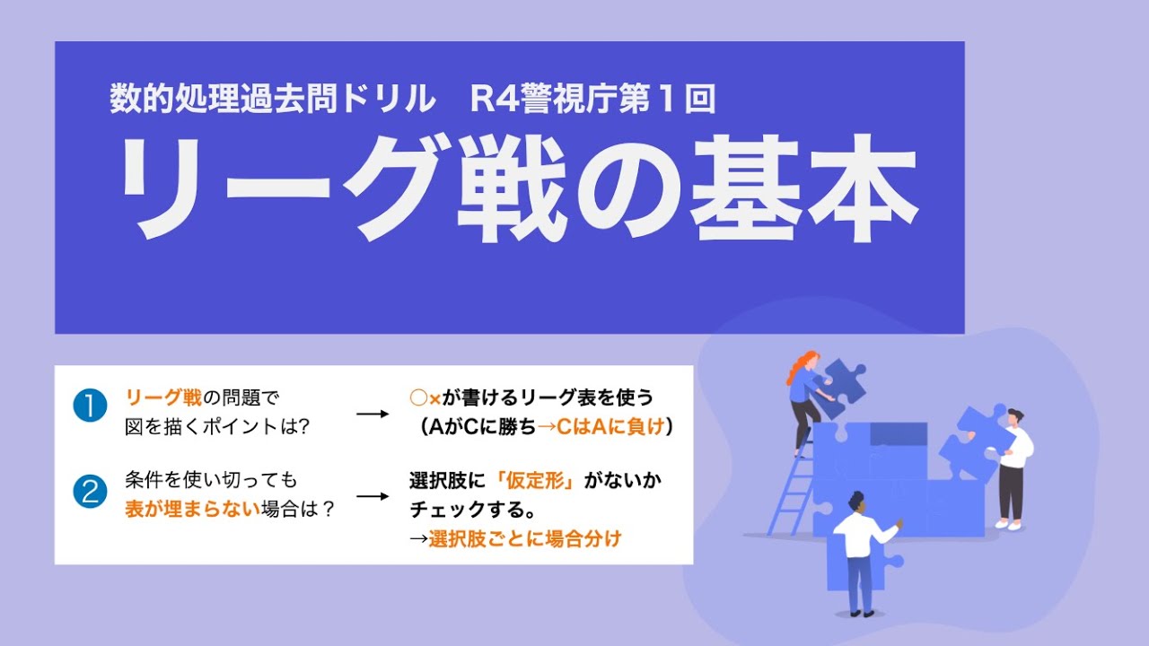【R4警視庁】リーグ戦の基本と最後まで図が埋まらない問題の着眼点【数的処理】