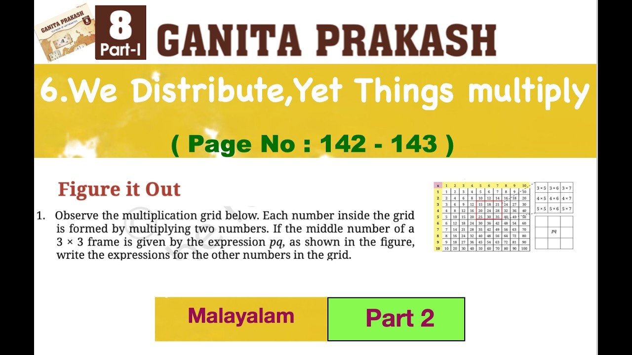 Class 8 Maths Ganita Prakash | Chapter 6 | WE DISTRIBUTE,YET THINGS MULTIPLY | |Malayalam part 2
