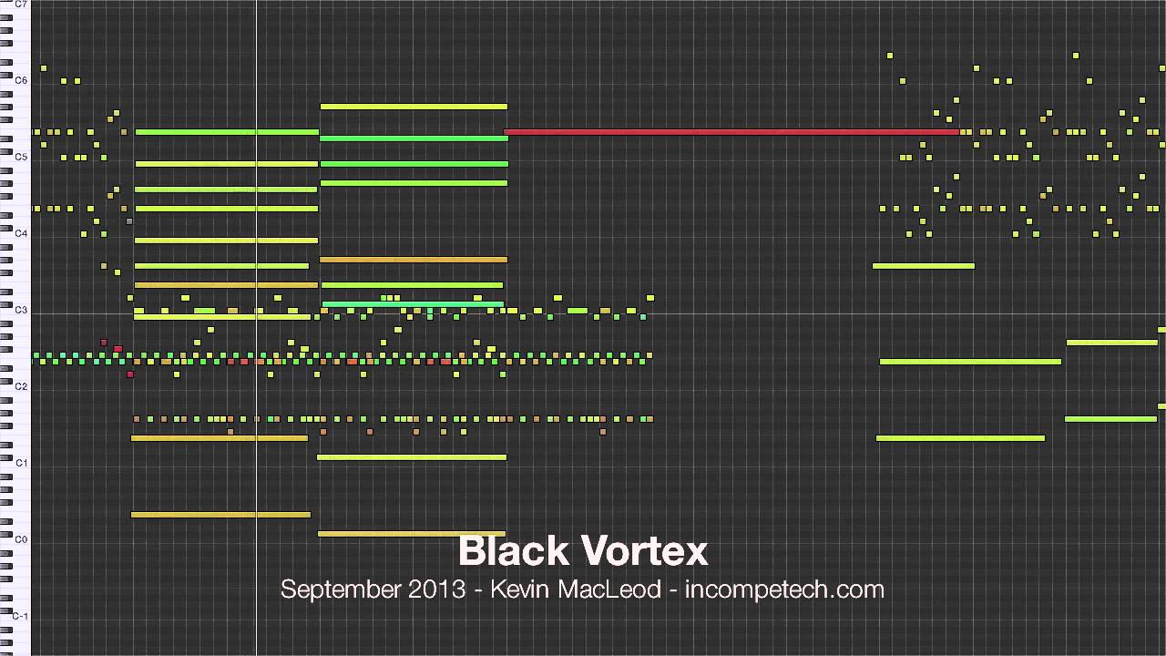 Kevin MacLeod [Official] - Black Vortex - incompetech.com