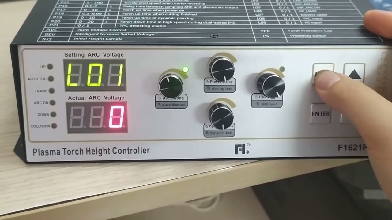Hướng dẫn cài đặt cho bộ THC F1621