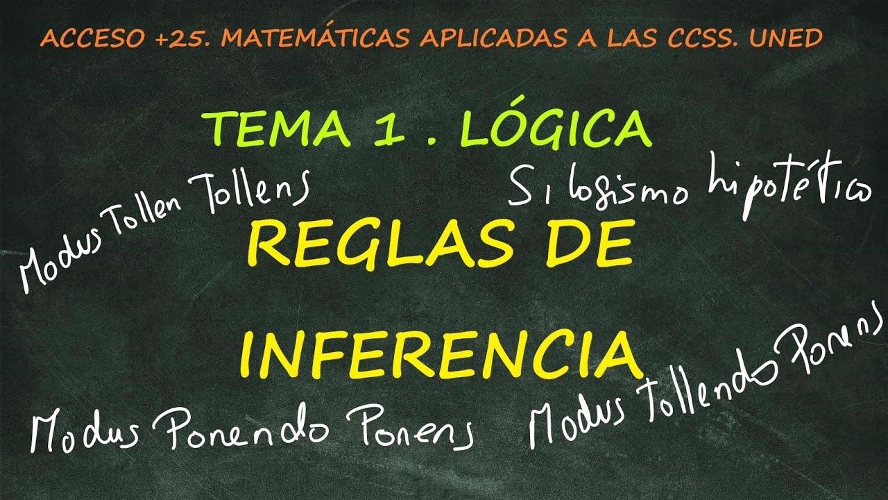 ACCESO.T1.LÓGICA.REGLAS DE INFERENCIA.