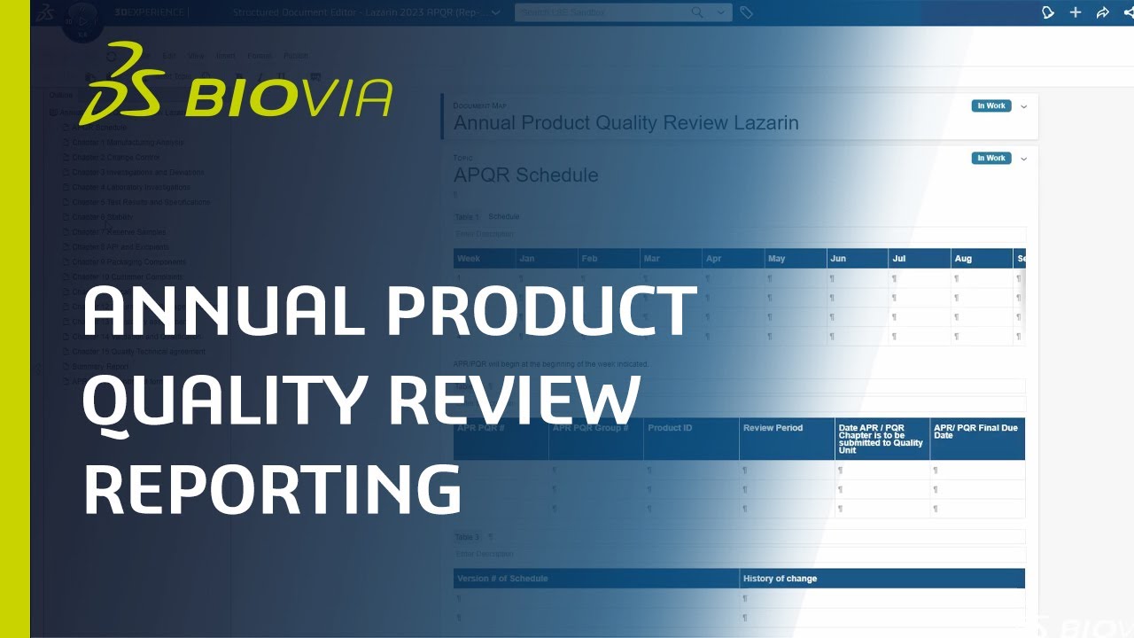 Annual Product Quality Review Reporting