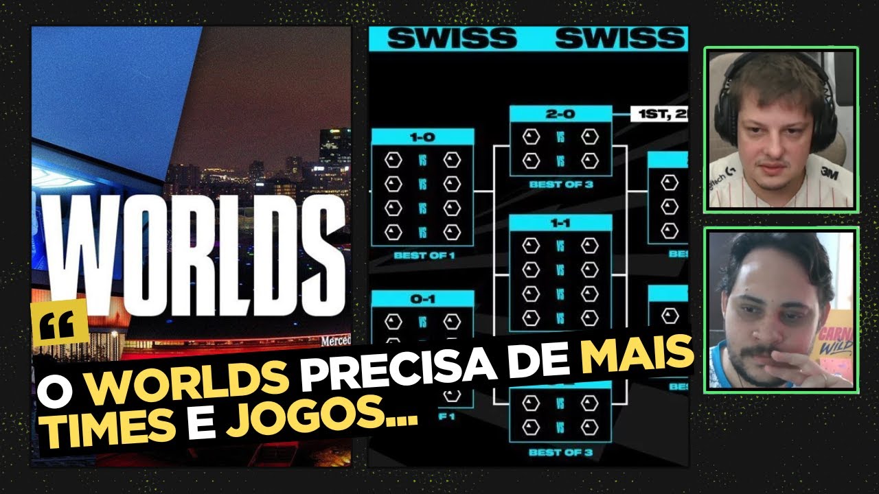 O FORMATO do Worlds de 2025 está RUIM?