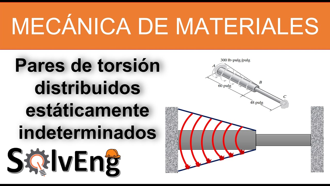 Pares de torsión distribuidos, estáticamente indeterminados [Mecánica de materiales]