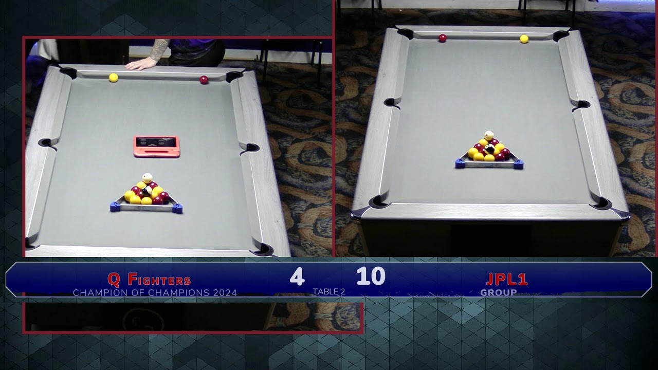 2024 Team Champion of Champions - Groups - Q Fighters v JPL1