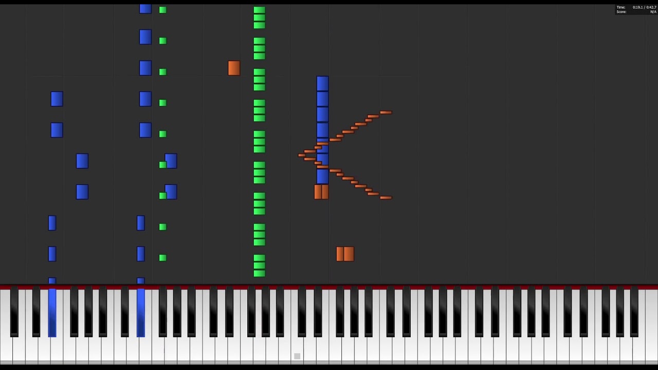 Minecraft Story Mode Full Wither Storm Theme Piano