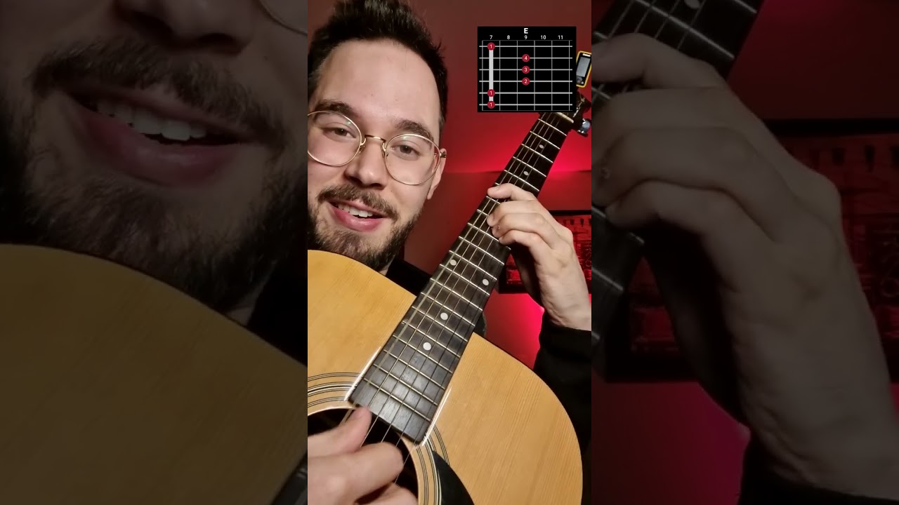 Cómo tocar La Perla de Rosalía en guitarra por Antonio Dlrm