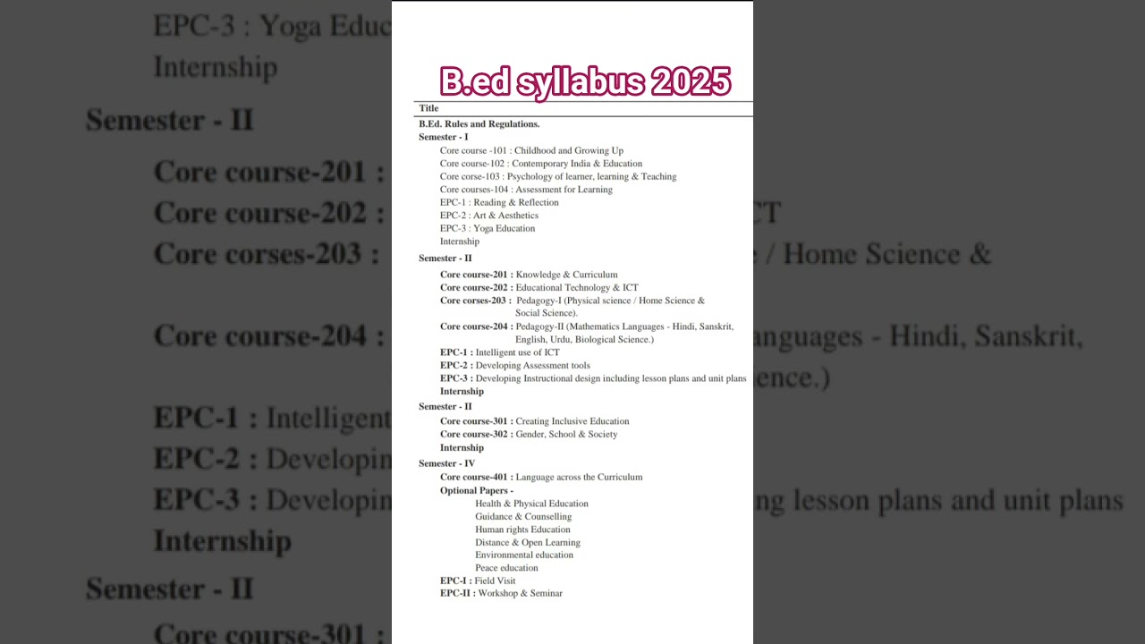 B.ed syllabus // #shortvideo #shorts #shortsfeed #education#update  #educationalvideo #updatebysv