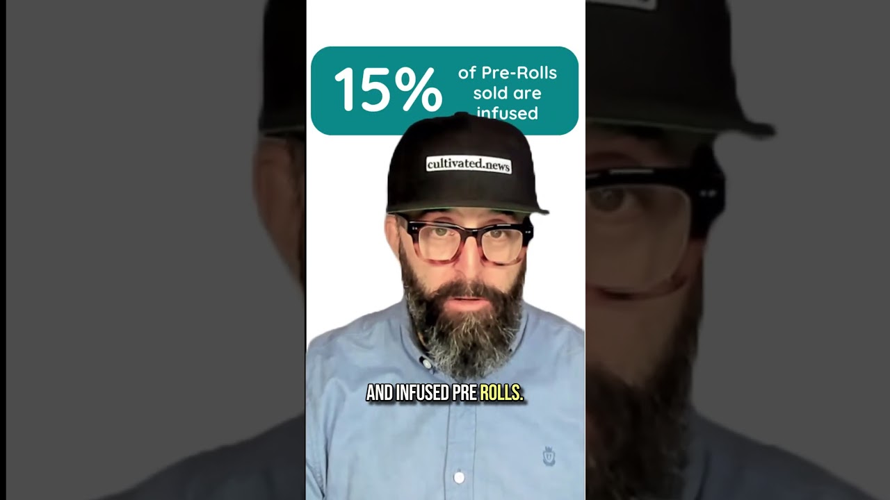 Ohio Cannabis Pre-Rolls: Early Movers, Prices & Trends