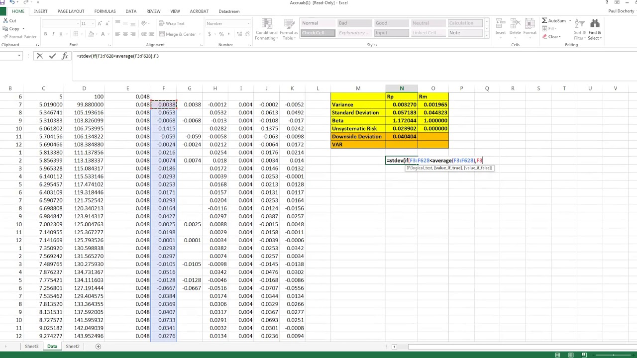 Calculating Downside Risk in Excel