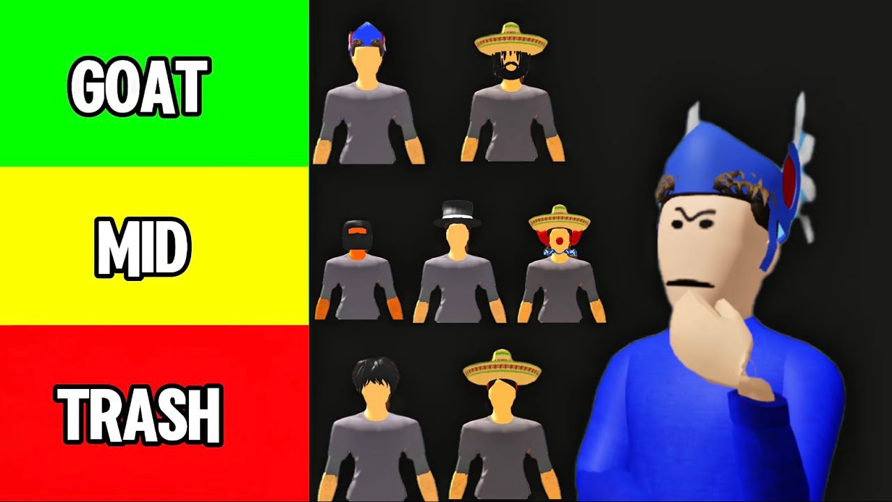 Ranking Different Types Of Players On A Tier List On Realistic Street Soccer! (Roblox)