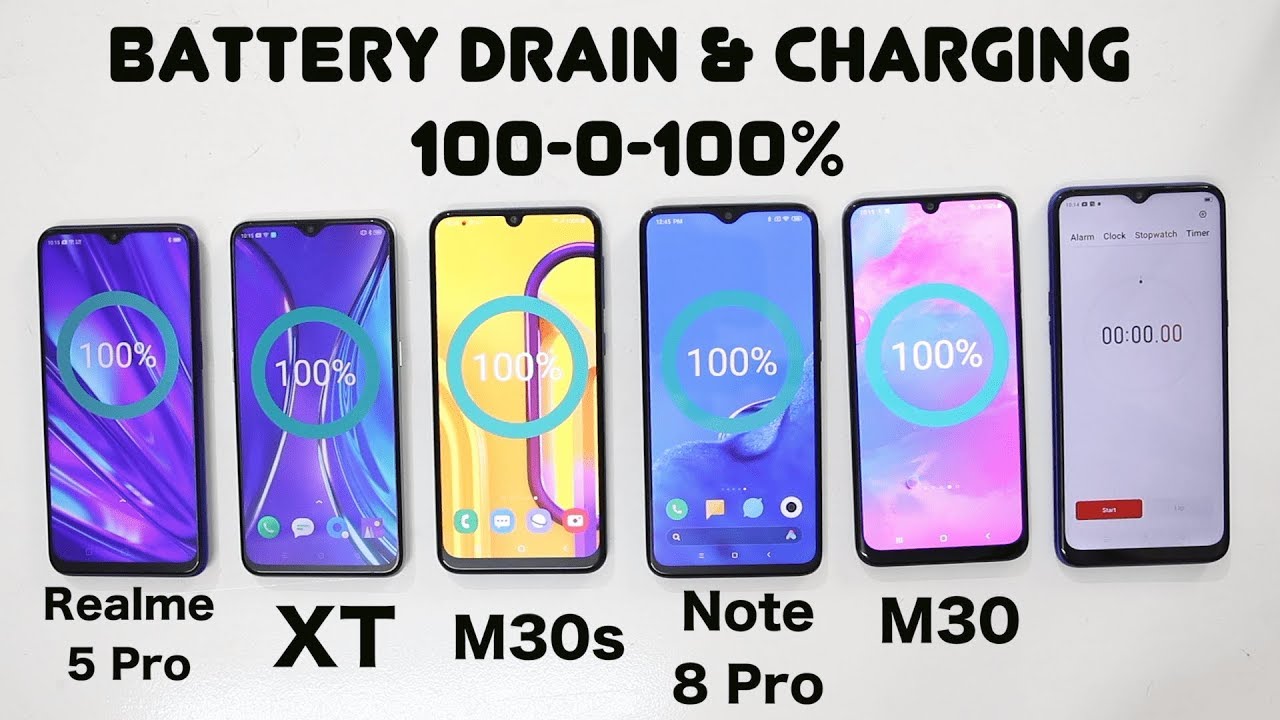 Samsung M30s Battery Drain & Charging Test Vs Redmi Note 8 Pro Vs Realme XT Vs Realme 5 Pro Vs M30