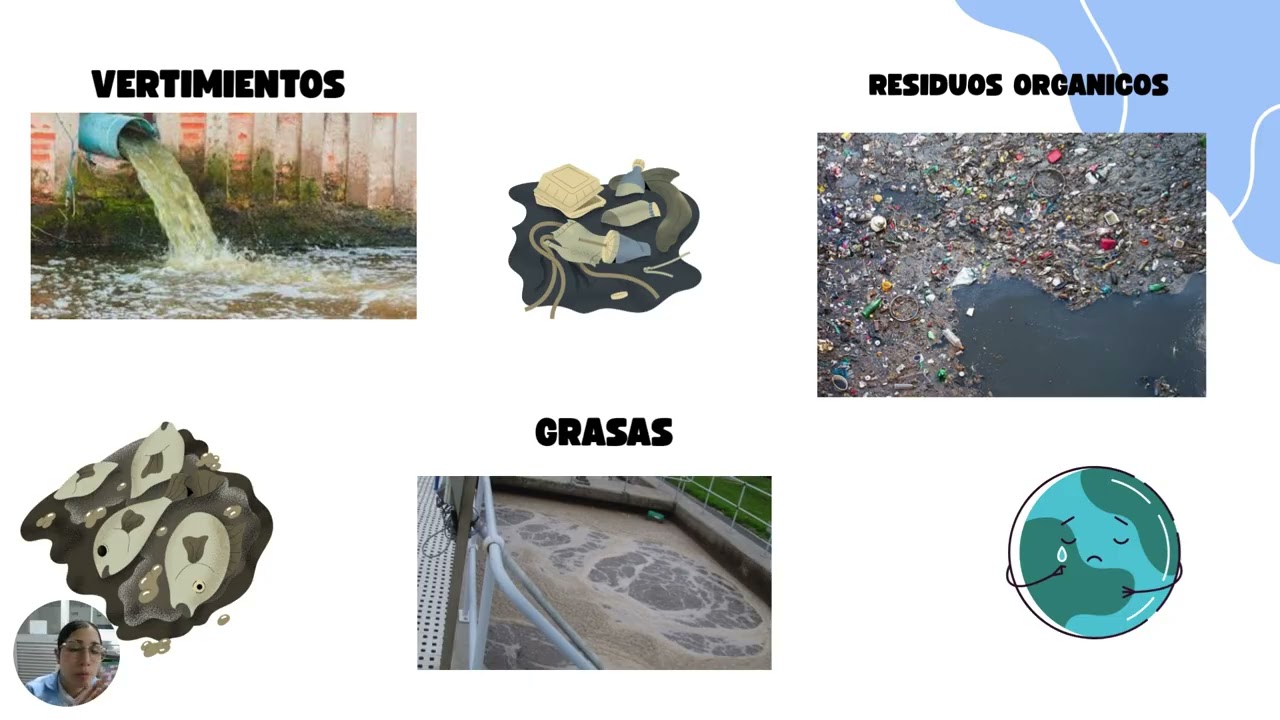 Presentación contaminación del agua en la industria panadera