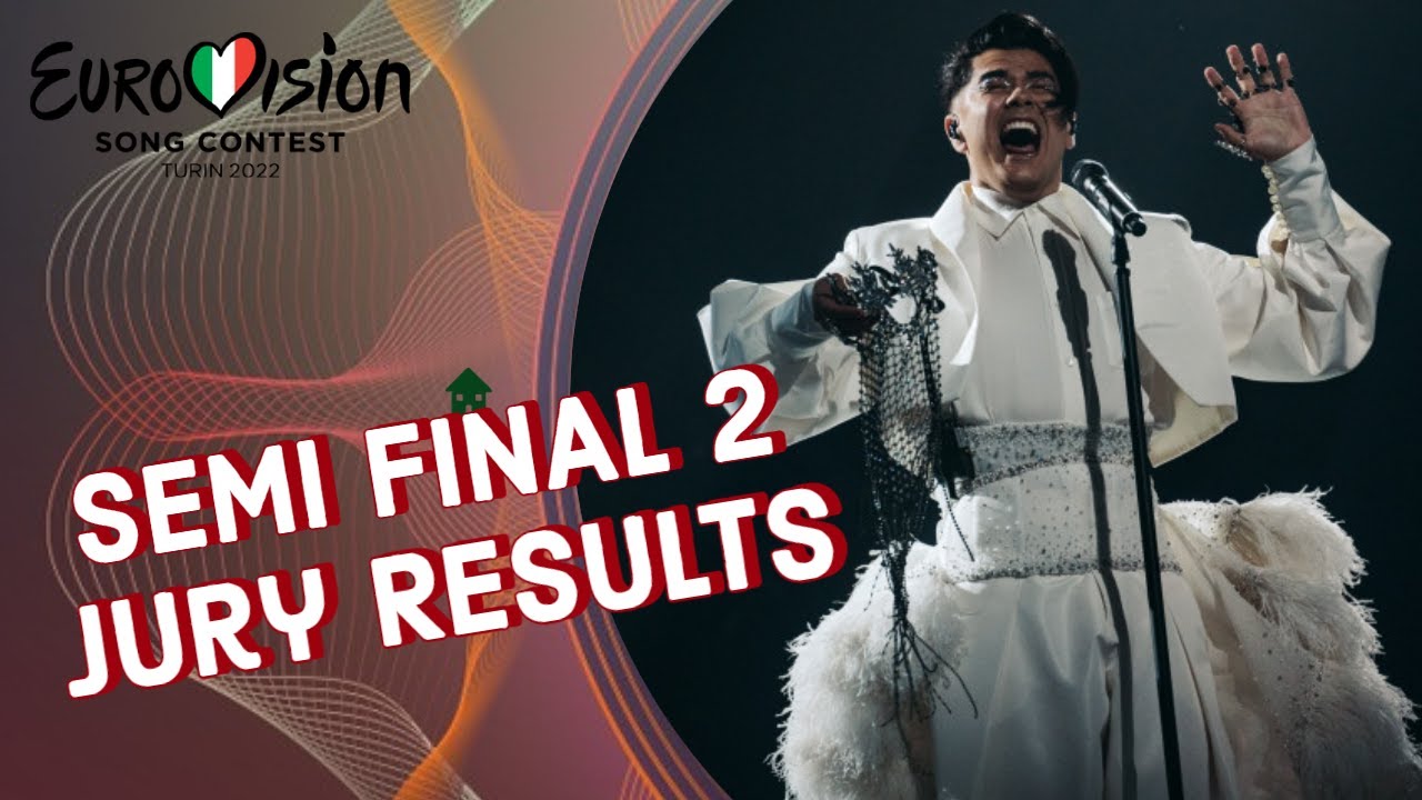 Eurovision 2022 - Semi Final 2 - Jury Results