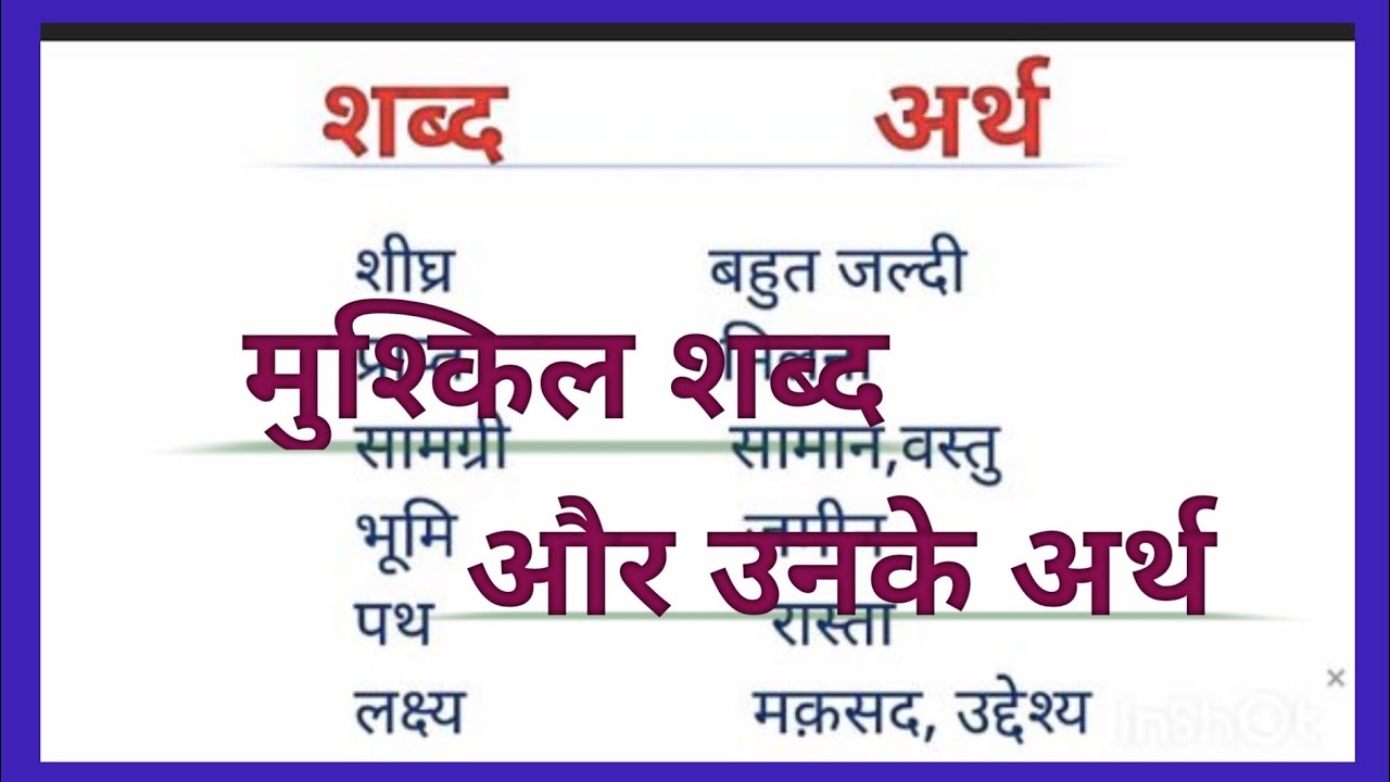 कठिन या मुश्किल शब्द और उनके अर्थ।। Hard words with their meanings in Hindi।।