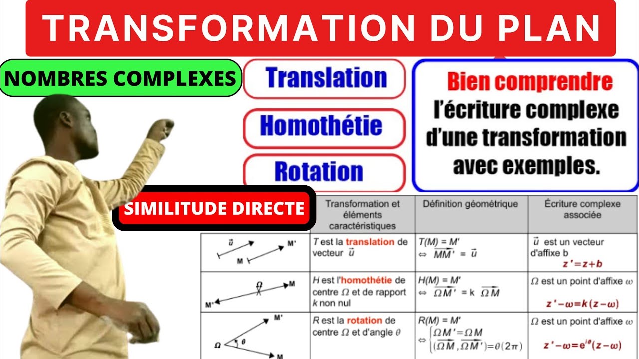 #Transformation_du_Plan