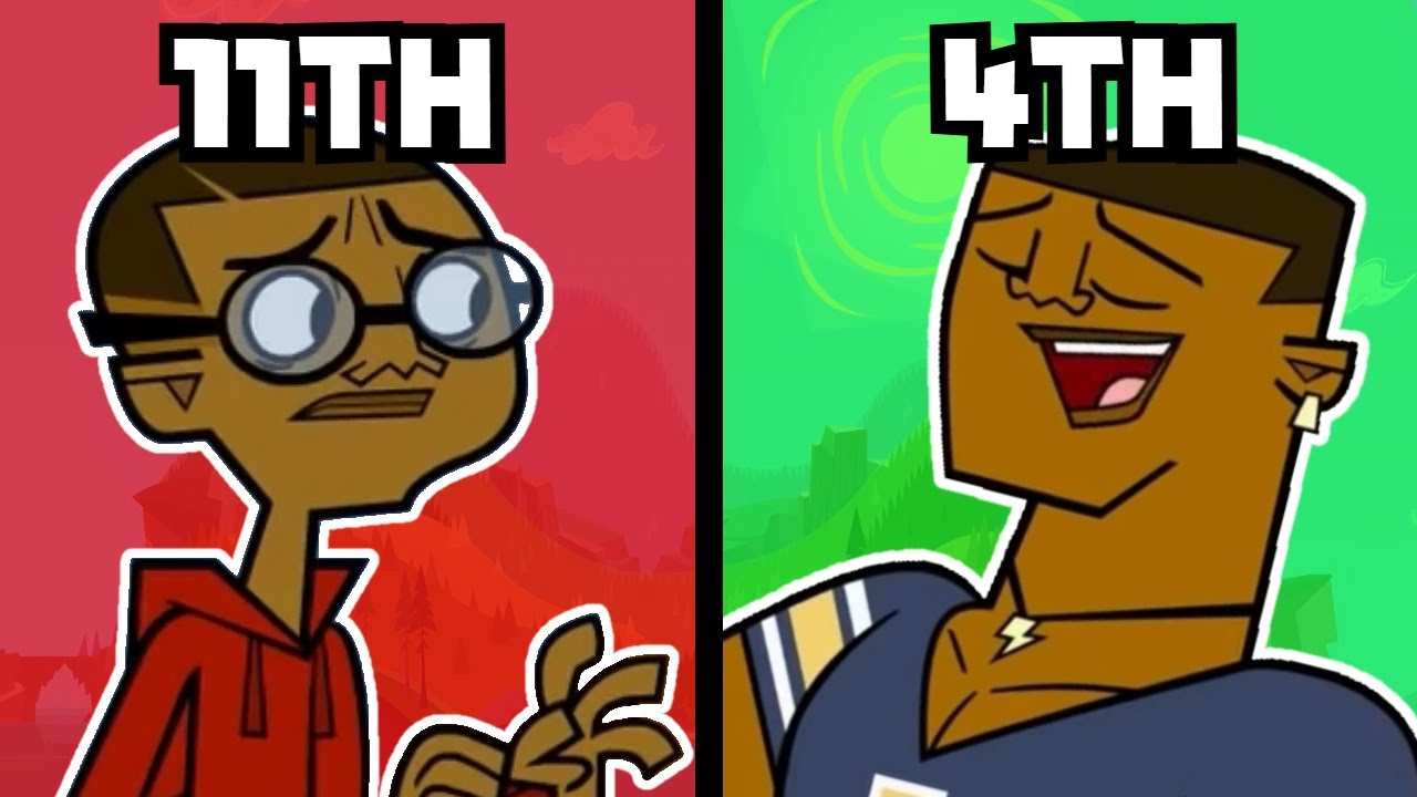 Total Drama But Its COMPLETELY RANDOM... (Revenge Of The Island)