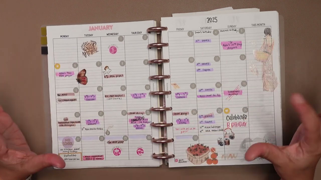 Ежедневник Franken Planner 2025: обзор | цели, еженедельные развороты и многое другое