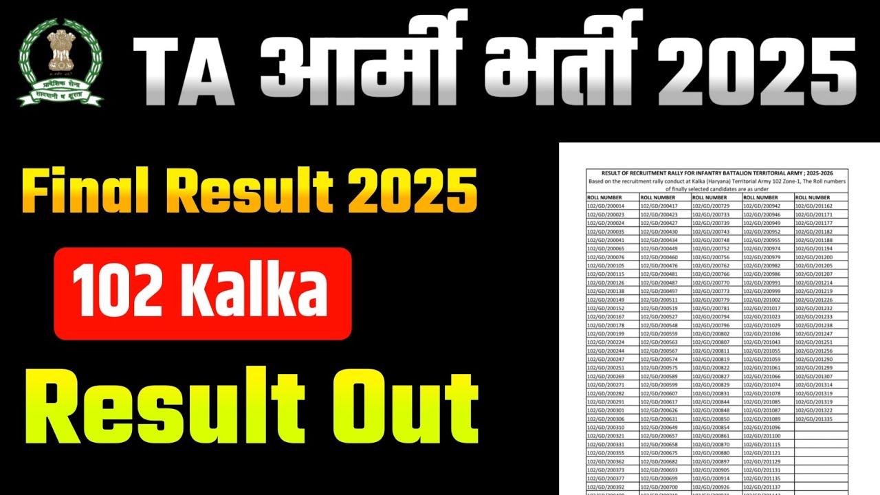 TA 102 Result Out|TA Final Result 2026|ta army final cut off 2025|