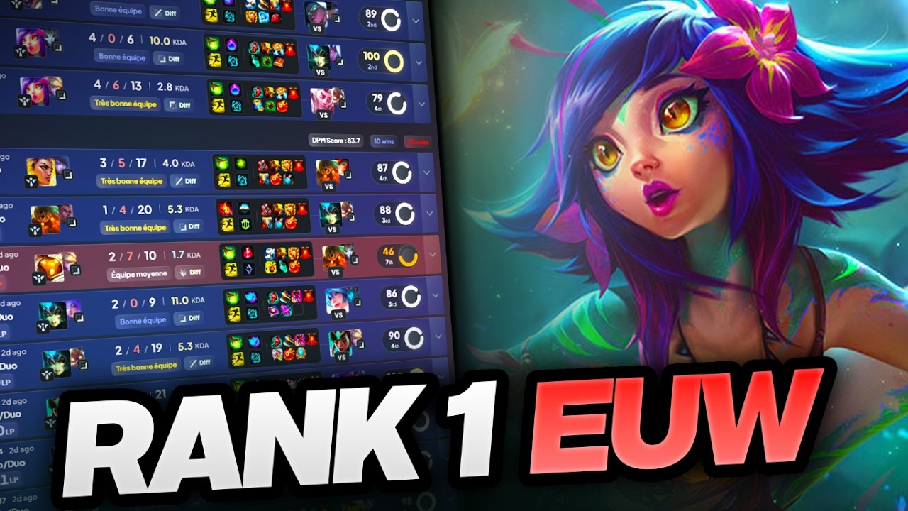 DÉCOUVRE LE GAMEPLAY DU RANK 1 EUW (ET SES TECHNIQUES EXPLIQUEES !)
