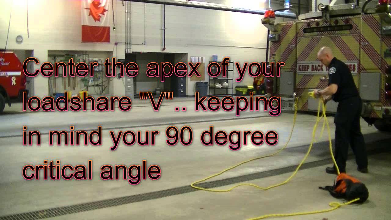 Technical Rope rescue Barrie fire service  BFES - simple loadshare anchor system