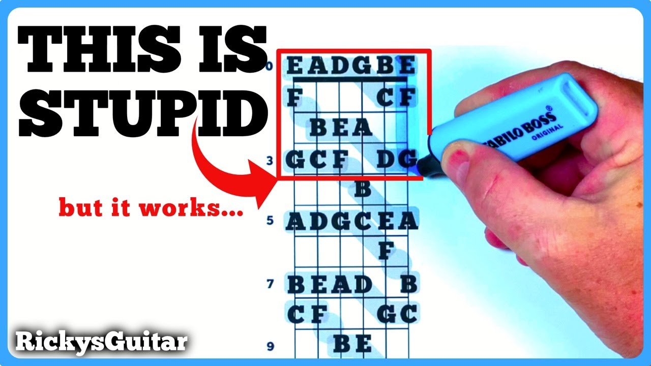 This Stupid Trick Helped Me Learn The Fretboard Notes