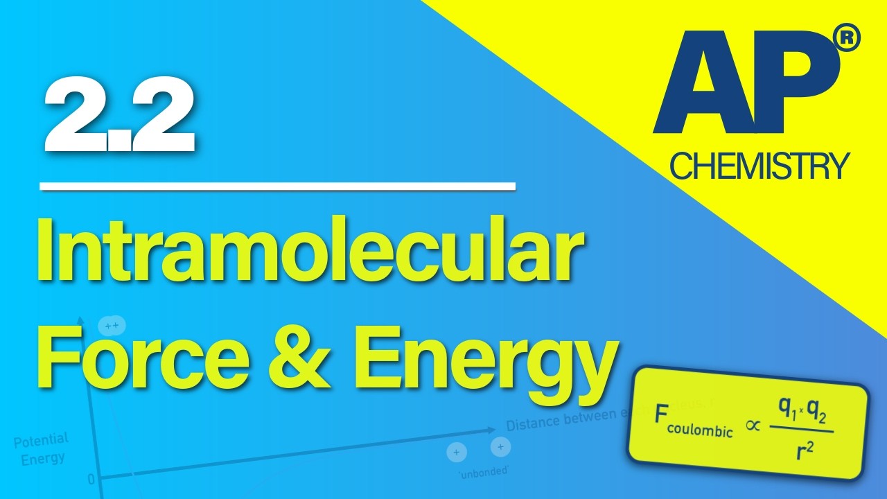 AP Chemistry 2.2 &ndash; Внутримолекулярные силы и потенциальная энергия | Видео для повторения #apchem...