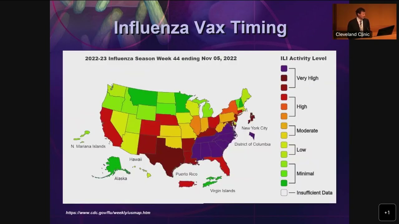 Infections, COVID-19, Co-Morbidities with IMIDS