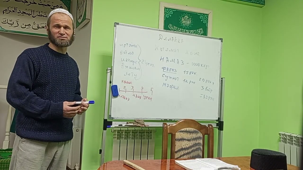 Фәрид хәзрәт Нигматзянов 