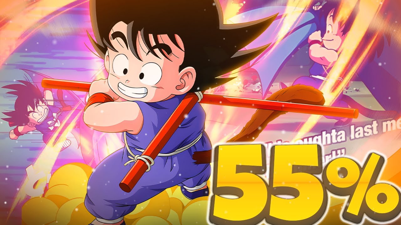 HOW GOOD IS DOKKANFEST AGL KID GOKU WITHOUT DUPES? 55%! (DBZ: Dokkan Battle)