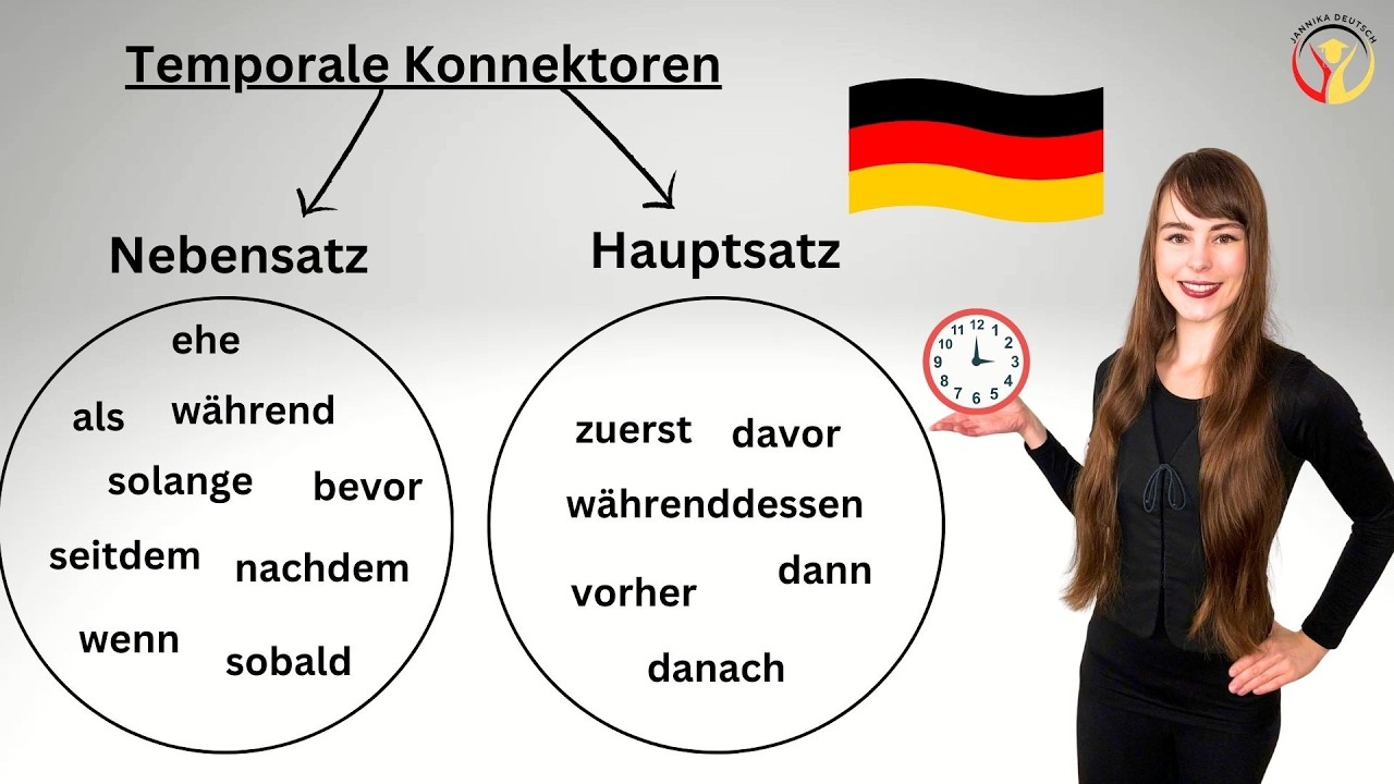 Temporale Konnektoren B1-B2-C1 #learngerman #deutschkurs #deutschlernen  #germancourse