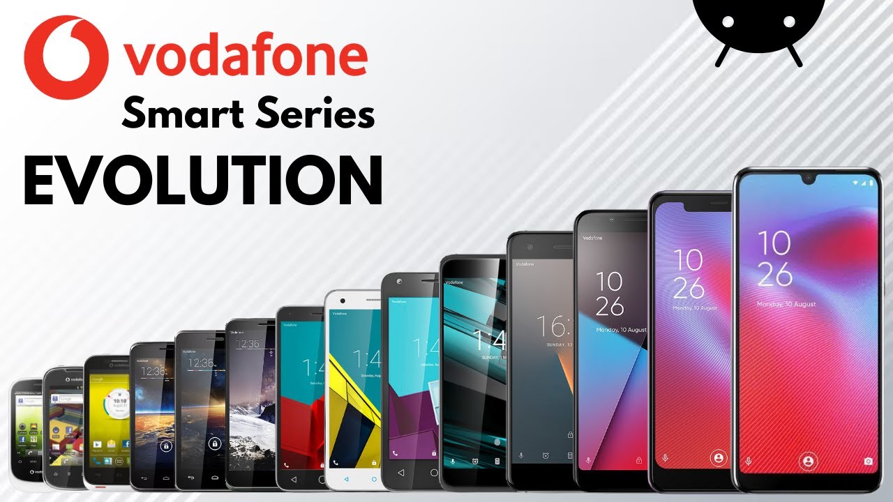 Evolution of Vodafone Phones, Secifications&Features