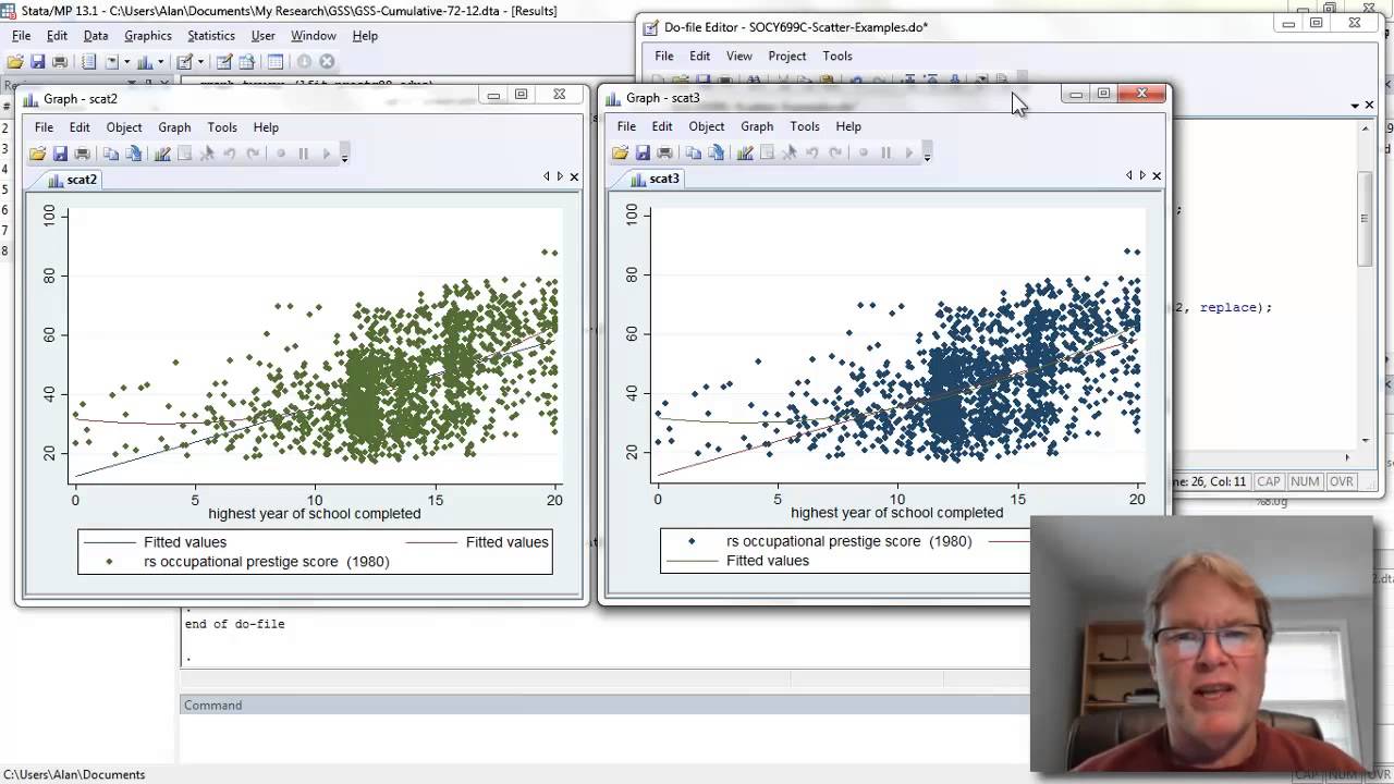 Using Stata to Create Scatterplots