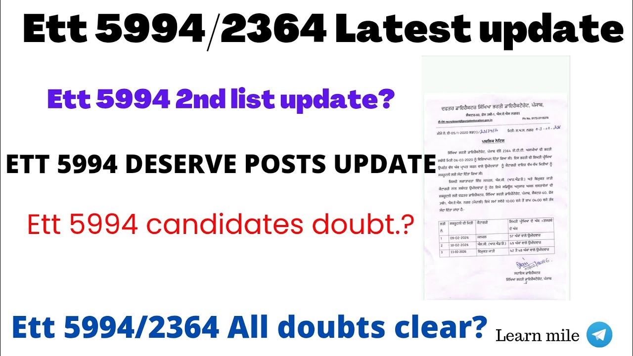 A 5994 2nd list update|| A 5994 backlog update|