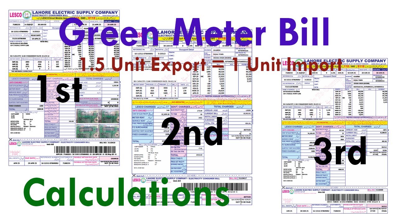 Net Metering Bill Calculations | Import & Export Units Explained | WAPDA Rates 2025