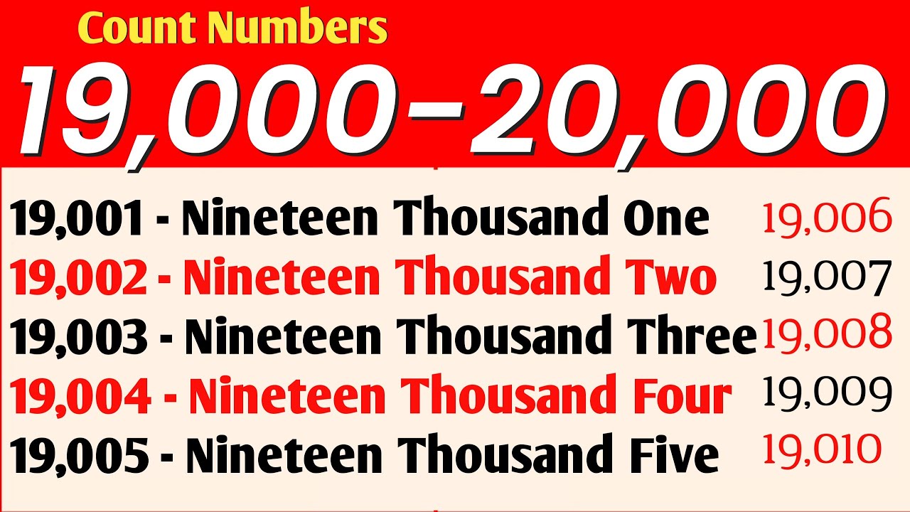 19001 To 20000 Numbers in words in English || 19000 - 20000 English numbers with spelling