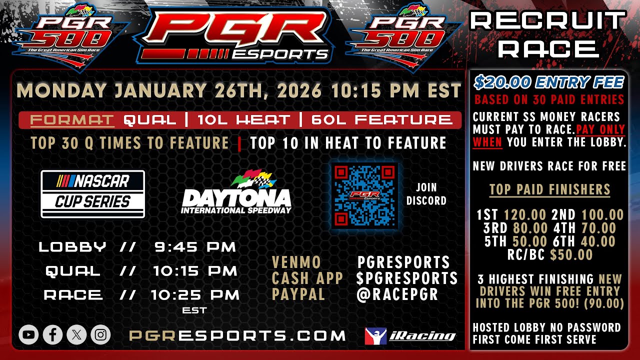 2026 PGR 500 Recruitment Race 4 | Daytona International Speedway | 1/26/26 | PGR eSports