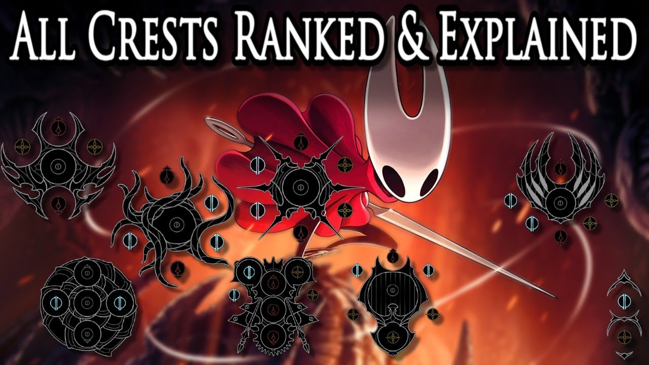 Every Silksong Crest Ranked & Explained + Crest Design Discussion [FIRST IMPRESSIONS]