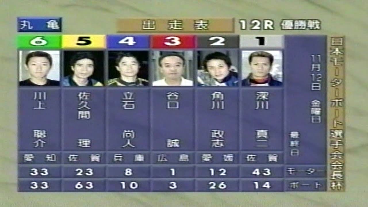 【競艇／ボートレース】優勝戦特集11① ウイニングラン1999年11月11日～14日（江戸川・芦屋・大村・丸亀・多摩川・常滑）