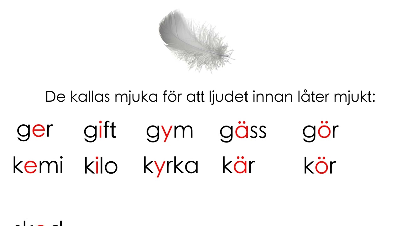 Hårda och mjuka vokaler (SFI B)