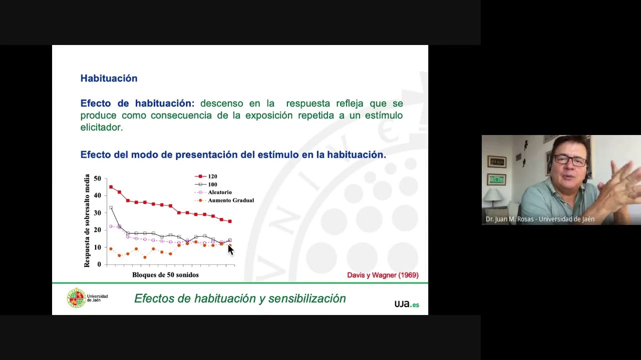 03 Efecto de habituación y sensibilización