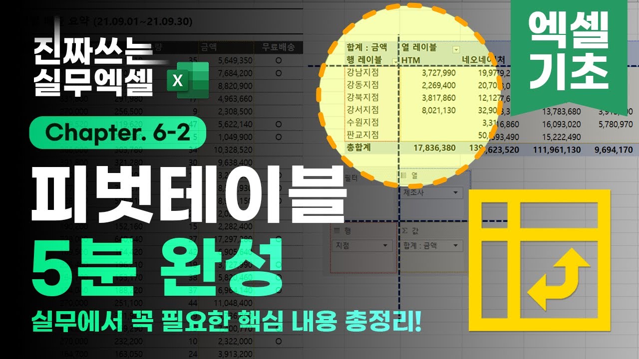 엑셀 피벗테이블, 이 영상 하나면 충분합니다 | 초보자 완벽 가이드 | 진짜쓰는 실무엑셀 6-2-1