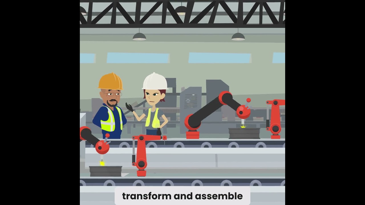 Primary, Secondary, or Tertiary? Economic Sectors of Industry | AP Human Geography