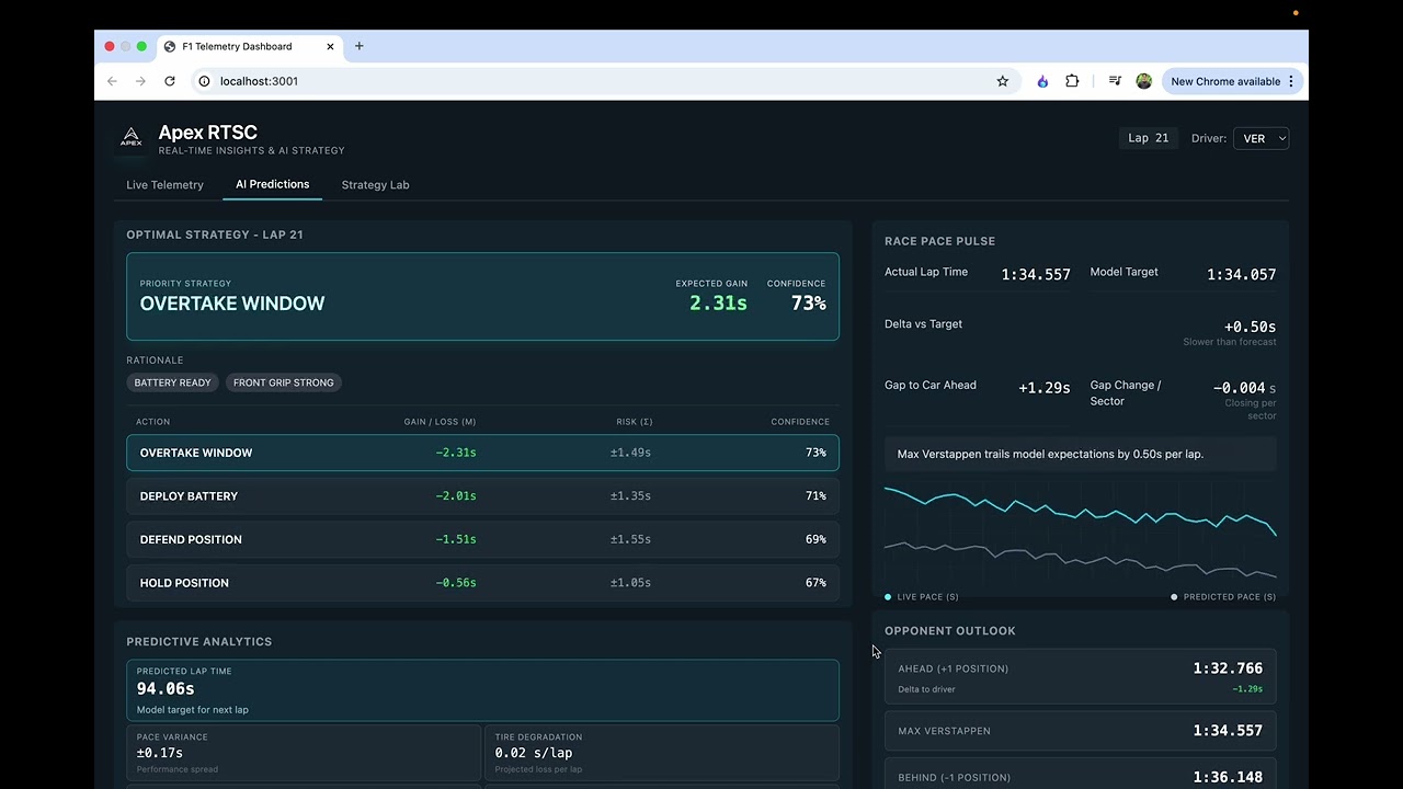 HackTX 2025 - Apex Real Time Strategy Copilot Demo