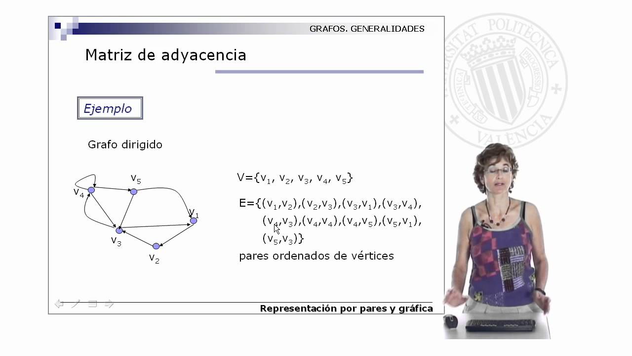 Representación de grafos. Matriz de adyacencia | 3/25 | UPV