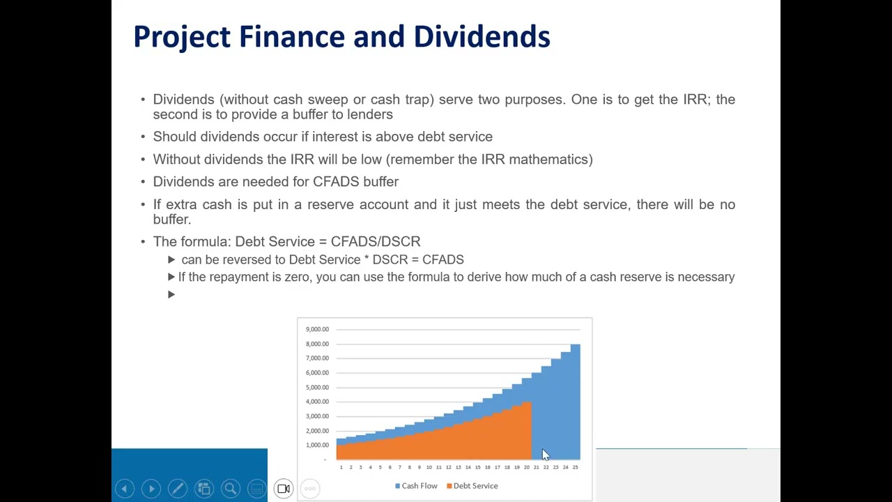 Session 6   Sculpting when Interest Greater than Debt Service (Negative Repayment)