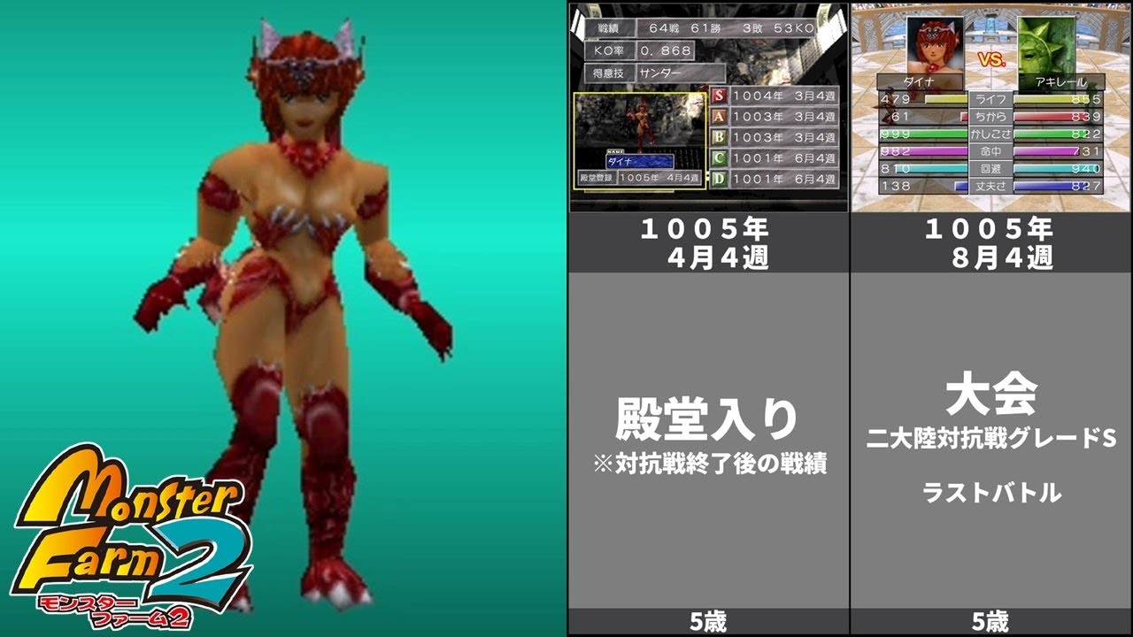 【MF2】一代育成で殿堂入り＆アキレールを撃破できるチャートまとめてみた。ダイナ編【移植版モンスターファーム2】