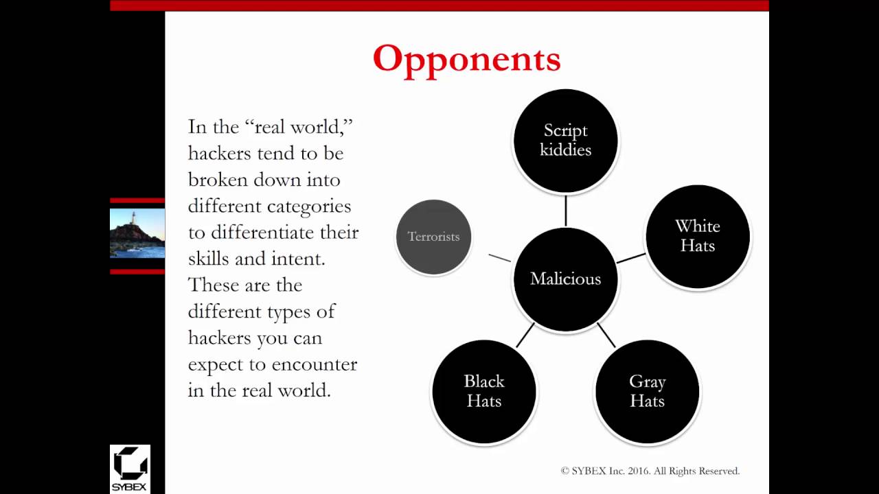 CEHv9 - Chapter 01 - Intro to Ethical Hacking  (Sybex-Text)