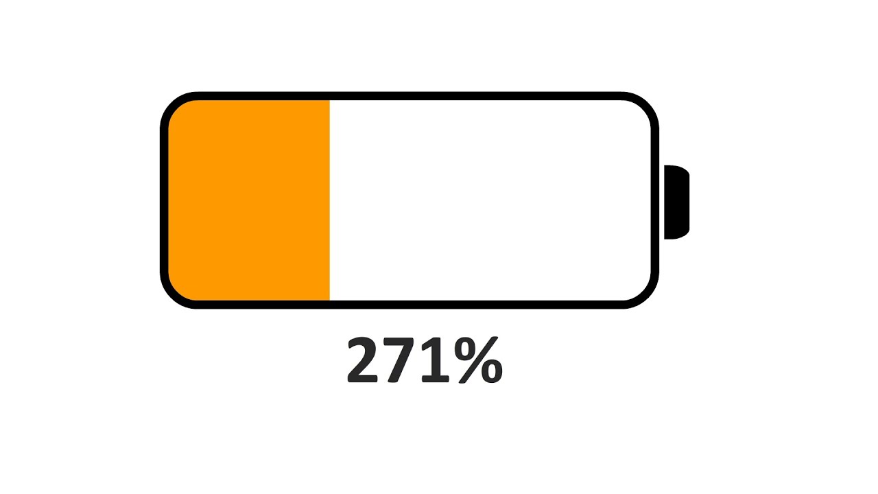 Battery Charging To 0  To 600 Percent | NCR Animation