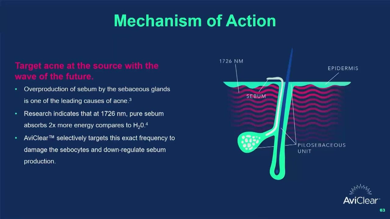 Cutera - Michael Karavitis, Chief Technology Officer - AIS 2022 Spotlight on Skin Health